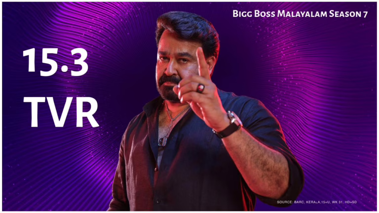 TRP rating of Bigg Boss Malayalam Season 7