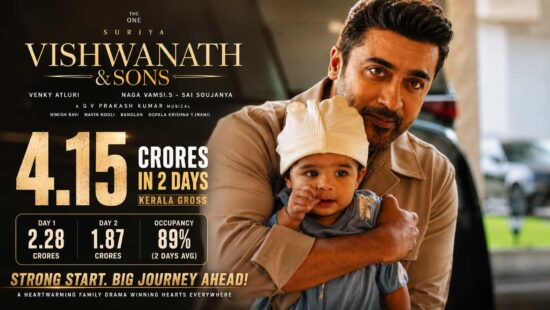 Viswanath and Sons Collection: Suriya–Mamitha Baiju Film Grosses ₹4.15 Crore in Kerala in Two Days Viswanath and Sons Collection: Suriya–Mamitha Baiju Film Grosses ₹4.15 Crore in Kerala in Two Days