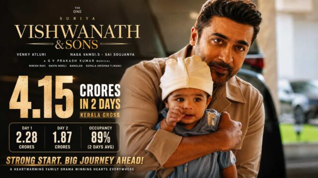Viswanath and Sons Collection: Suriya–Mamitha Baiju Film Grosses ₹4.15 Crore in Kerala in Two Days