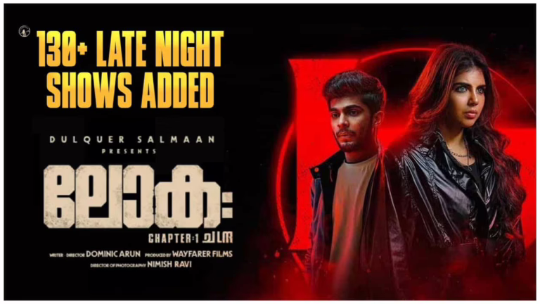 Loka Chapter 1 user Opinion