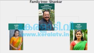 Shankar family members