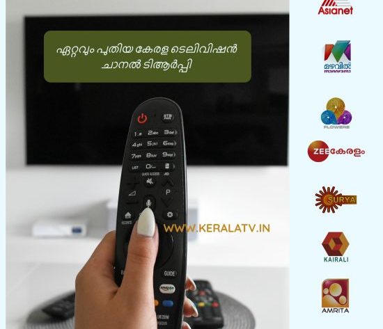 TRP Data Latest Figure