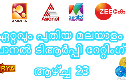 TRP Latest Barc Week 23 Malayalam Channels