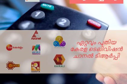 TRP Latest Week 25