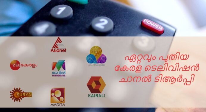 മലയാളം ചാനല്‍ ടിആര്‍പ്പി റേറ്റിംഗ് ആഴ്ച്ച 25 – ജൂണ്‍ 19 മുതല്‍ ജൂണ്‍ 25 വരെ