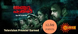 TRP Ratings of Movie Anchaam Pathira on Surya TV