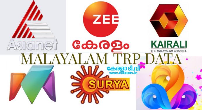 ബാര്‍ക്ക് ടിവി റേറ്റിംഗ് റിപ്പോര്‍ട്ട് – ജനപ്രീതി നേടിയ ചാനലുകളും പരിപാടികളും